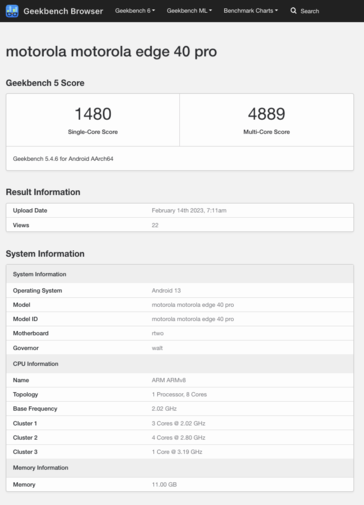 (Źródło obrazu: Geekbench)