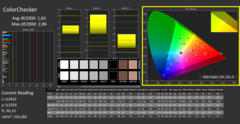 Kalibracja Calman ColorChecker