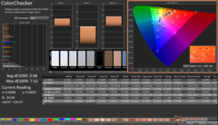 ColorChecker przed kalibracją