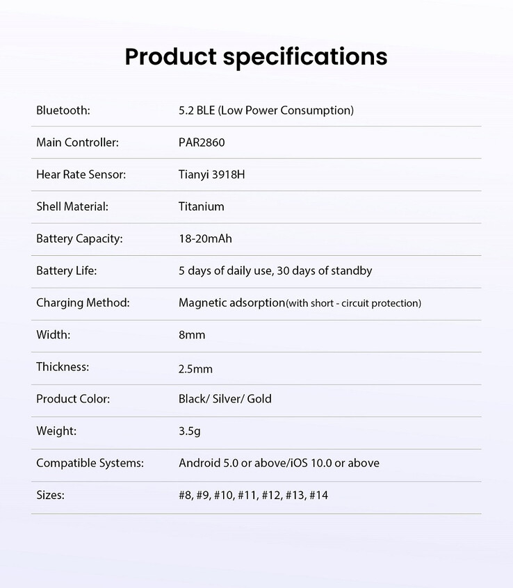 (Źródło obrazu: Rogbid)