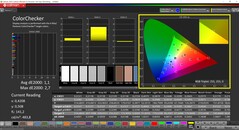 Kalibracja urządzenia CalMAN ColorChecker