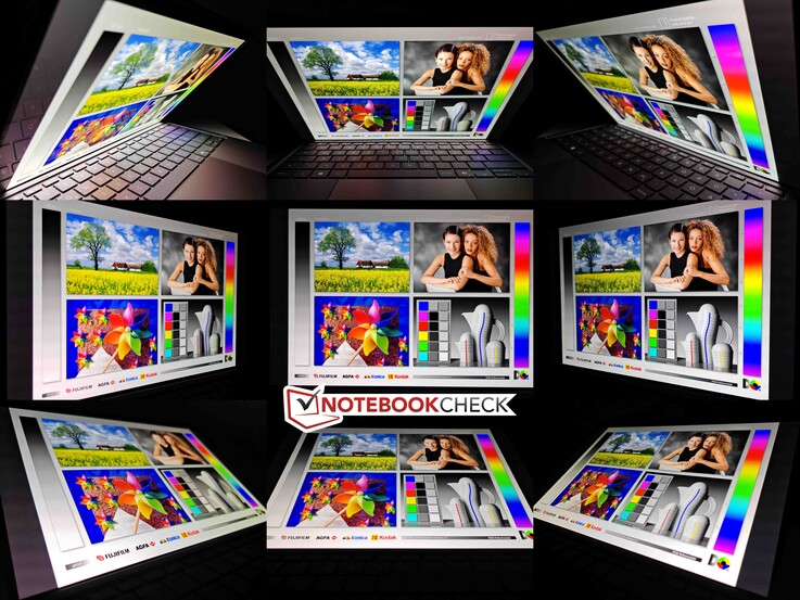 Stabilność kąta widzenia