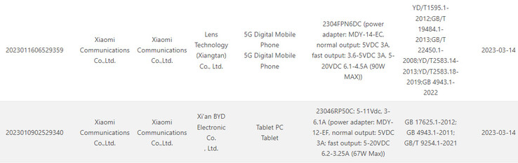 Xiaomi 13 Ultra i Pad 6 rzekomo pojawiają się razem w tym samym przecieku. (Źródło: 3C via MyFixGuide)