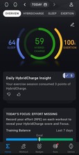 HybridCharge odgrywa kluczową rolę