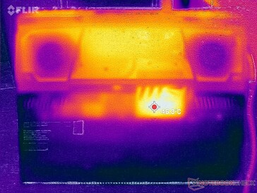 Prime95+FurMark stress (bottom)