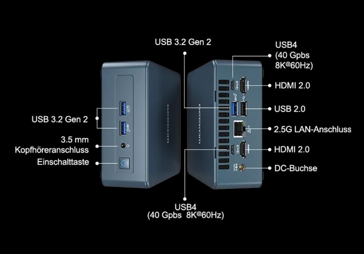 Porty zewnętrzne Geekom Mini IT12, i7-1260P (źródło: Geekom)