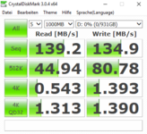 CDM 3 (HDD)