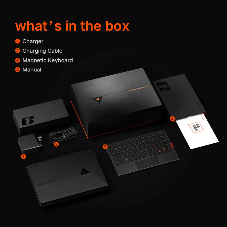 (Źródło obrazu: One-Netbook)