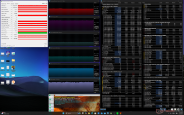 Stres Prime95+FurMark