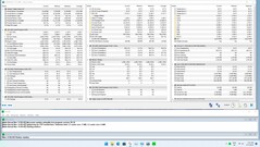 Test warunków skrajnych Prime95, solo