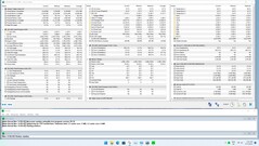 Test warunków skrajnych Prime95, solo