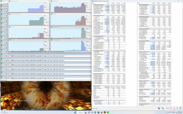 Rozpoczęcie testów warunków skrajnych