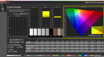 ColorChecker po kalibracji