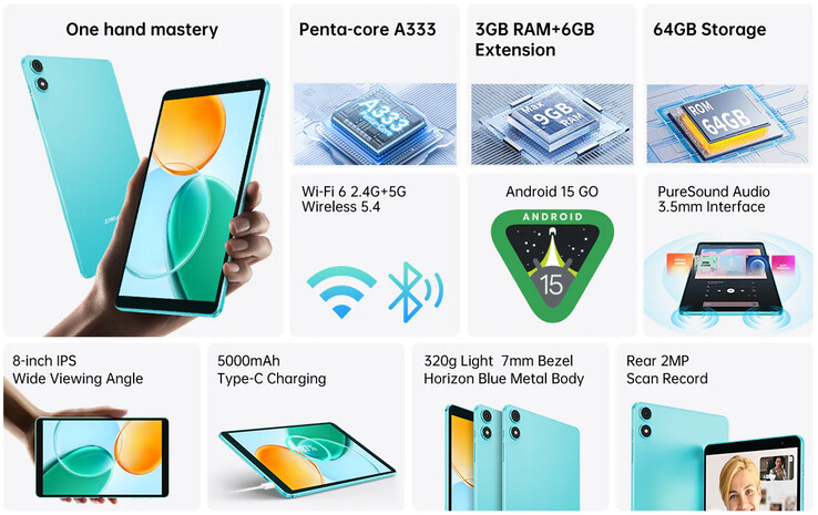 Najważniejsze cechy tabletu P85 (źródło obrazu: Teclast)