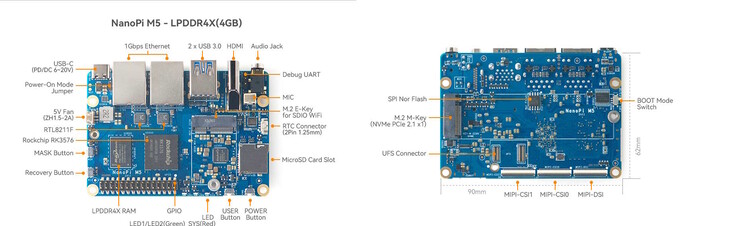 Dysk SSD NVMe można podłączyć z tyłu SBC (źródło obrazu: FriendlyELEC)