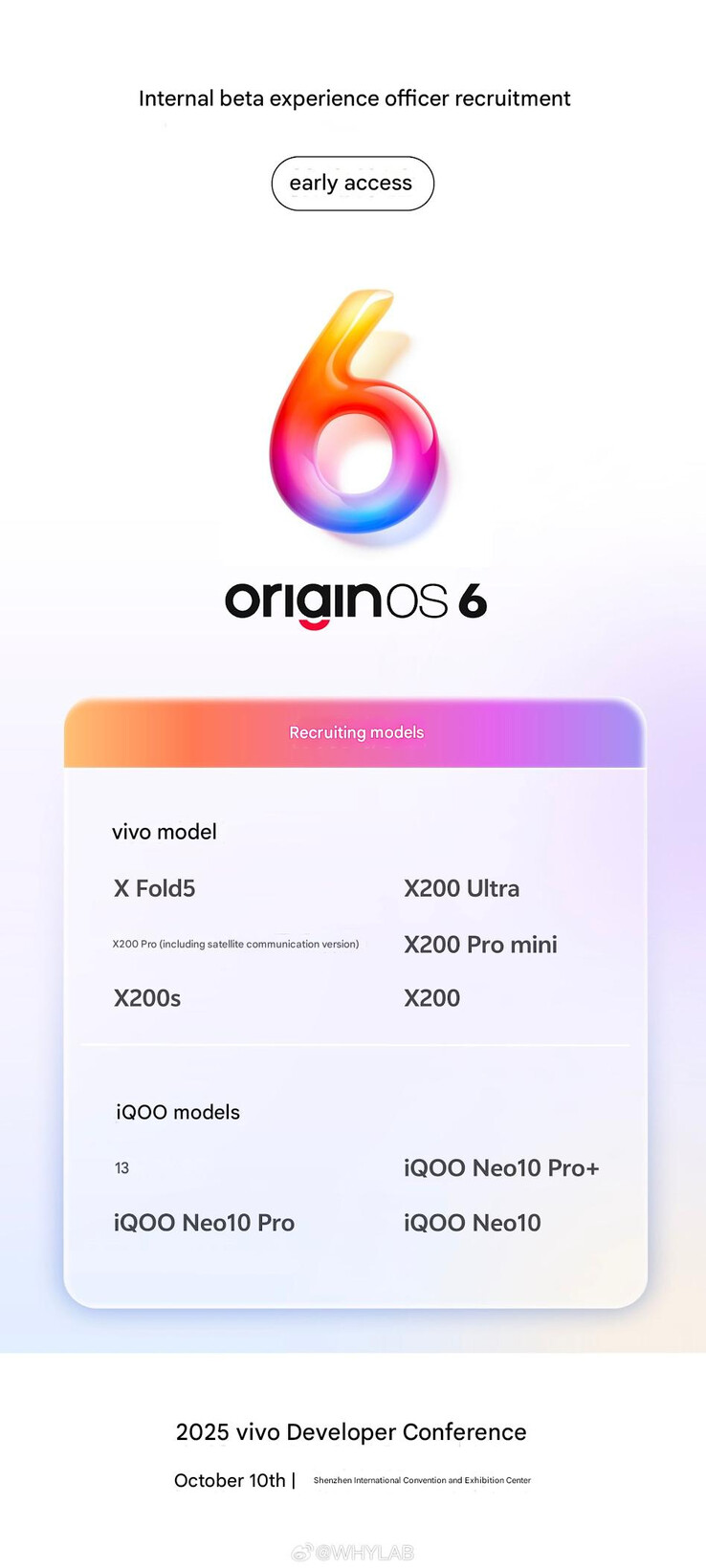 (Źródło zdjęcia: Vivo via WhyLab - tłumaczenie maszynowe)