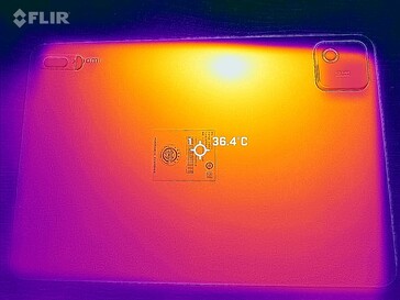 Powrót mapy ciepła