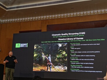 SuperPods napędzane RTX 5080 zapewniają strumieniowanie CQS