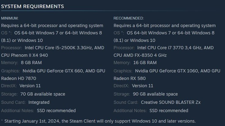 Wymagania systemowe Kingdom Come Deliverance. (Źródło obrazu: Steam)