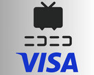 Witryna do udostępniania wideo Niconico i logo Visa (źródło obrazu: Niconico, Visa)