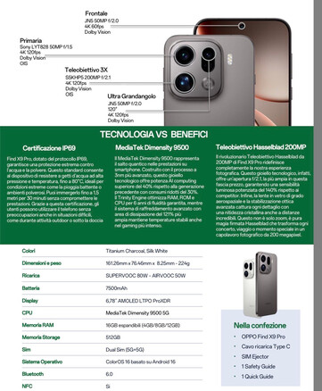 (Źródło zdjęcia: Paras Guglani)