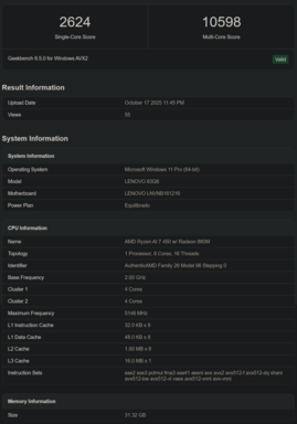 Zestawienie Geekbench Ryzen AI 7 450 (źródło obrazu: Geekbench)