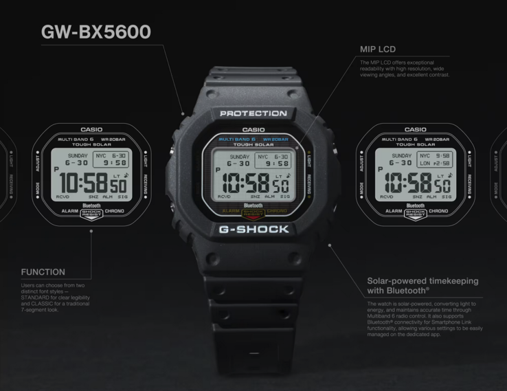 (Źródło zdjęcia: Casio Japan)