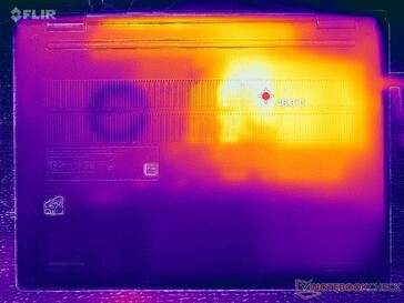 Prime95+FurMark stres (okładka D)