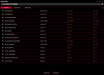 Monitorowanie OSD GPU