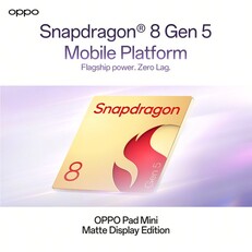 Układ Snapdragon w Oppo Pad Mini