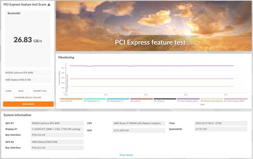 Karta graficzna Nvidia GeForce RTX 4090 współpracuje z PCIe 4.0 x16