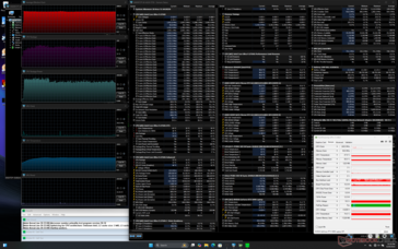 Stres Prime95