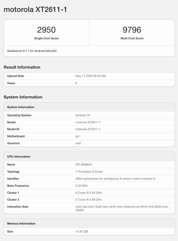 Zestawienie Geekbench dla Lenovo Legion Y70.