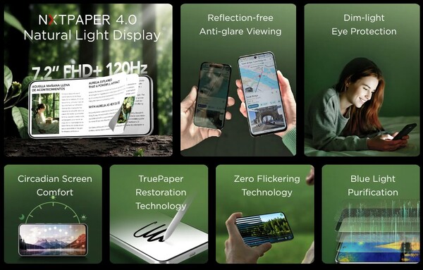 Cechy wyświetlacza TCL'x NxtPaper. (Źródło obrazu: TCL)