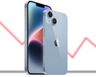 sprzedaż iPhone'a 14 w Chinach podobno się załamuje. (Źródło: Apple-edytowane)