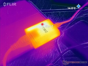 Ultralekki zasilacz sieciowy osiąga ponad 52°C podczas pracy z wymagającymi obciążeniami