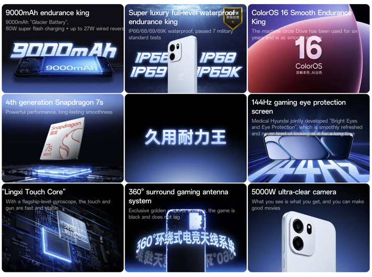 (Źródło zdjęcia: OnePlus)