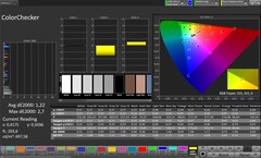 ColorChecker (profil naturalny)