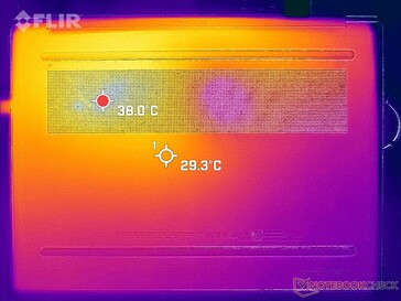 Prime95+FurMark stress (na dole)