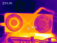 Temperatury powierzchni: Przednia osłona