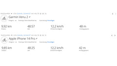 Jazda próbna GNSS: Przegląd