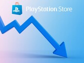 Przedstawiono wykres przedstawiający spadek cen w sklepie PlayStation Store