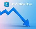 Przedstawiono wykres przedstawiający spadek cen w sklepie PlayStation Store