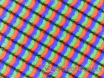 Matowa matryca subpikselowa RGB