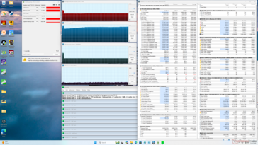 Stres Prime95