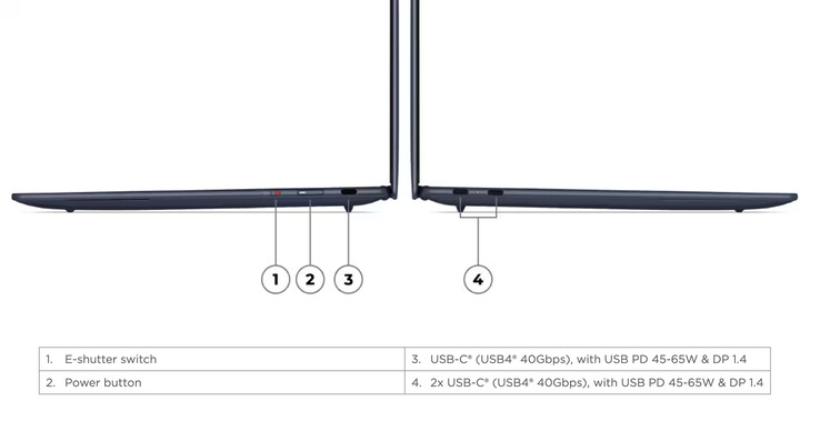 Nowa Yoga Slim 7x ma stosunkowo mało portów.