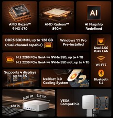 Geekom A9 Max (Źródło: Geekom)