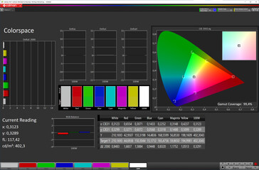 Przestrzeń kolorów (Standardowe ustawienie wstępne, docelowa przestrzeń kolorów sRGB)