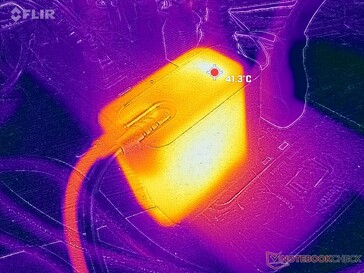 Zasilacz sieciowy osiąga temperaturę ponad 41 C podczas pracy z wymagającymi obciążeniami