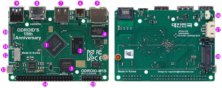 (Źródło obrazu: Hardkernel)